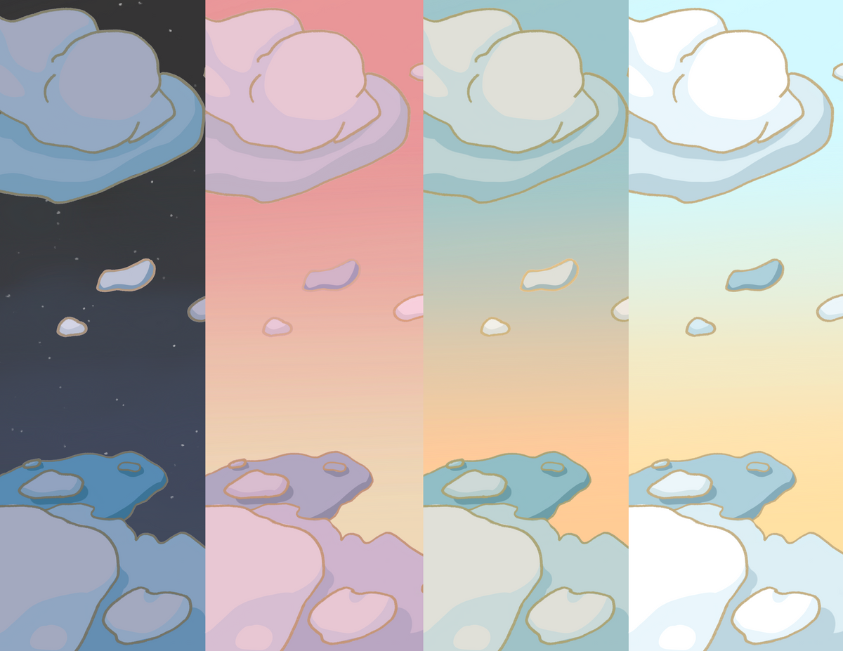 MySweetChubs Dreamy Skies (Part 1) Digital Wallpaper, photo 10